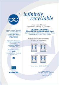 Infinitely Recyclable