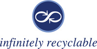 Infinitely Recyclable
